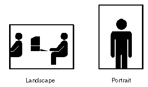 landscape vs. portrait orientation