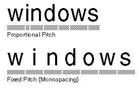 proportional pitch font