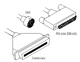 connectors