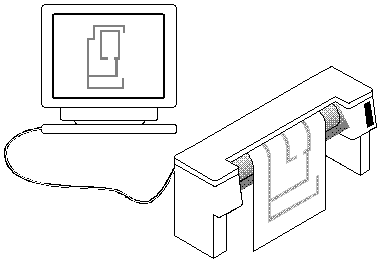 plotter